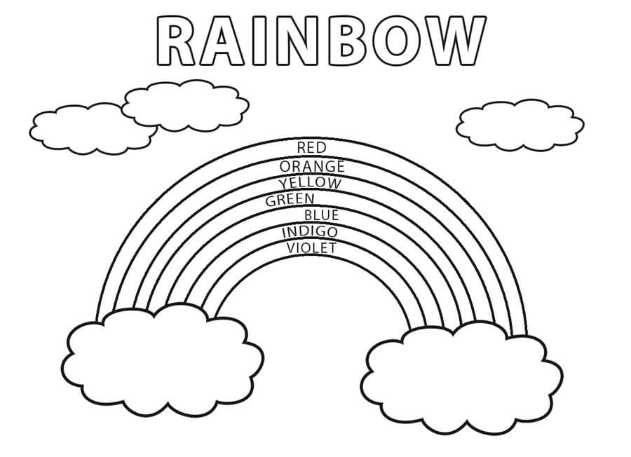 Color del Arcoiris