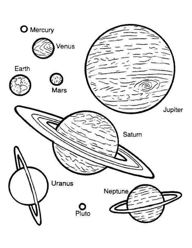 Los Planetas