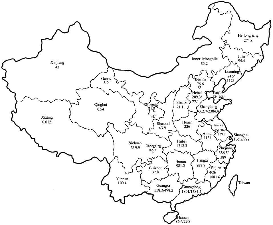 China
