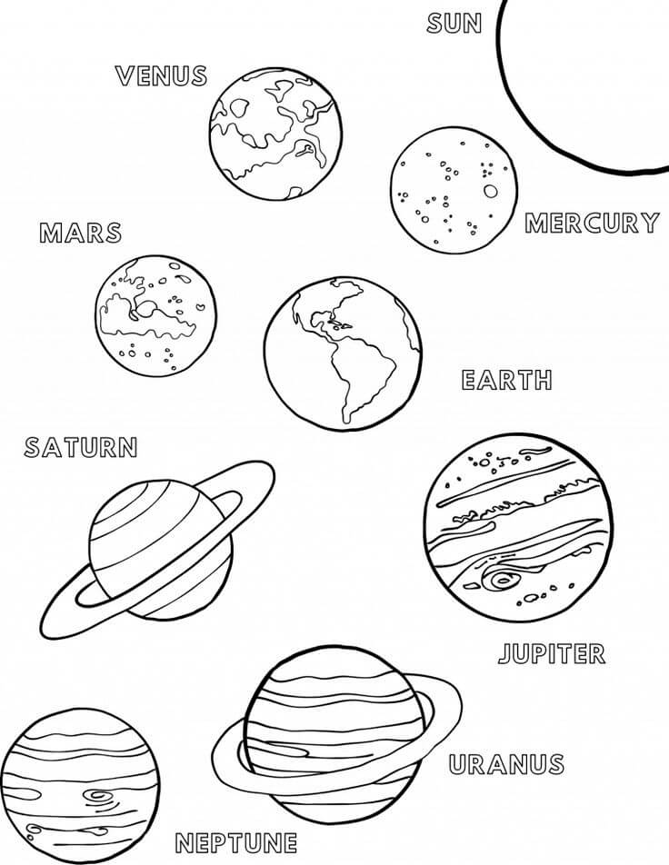 Planeta Sencillo