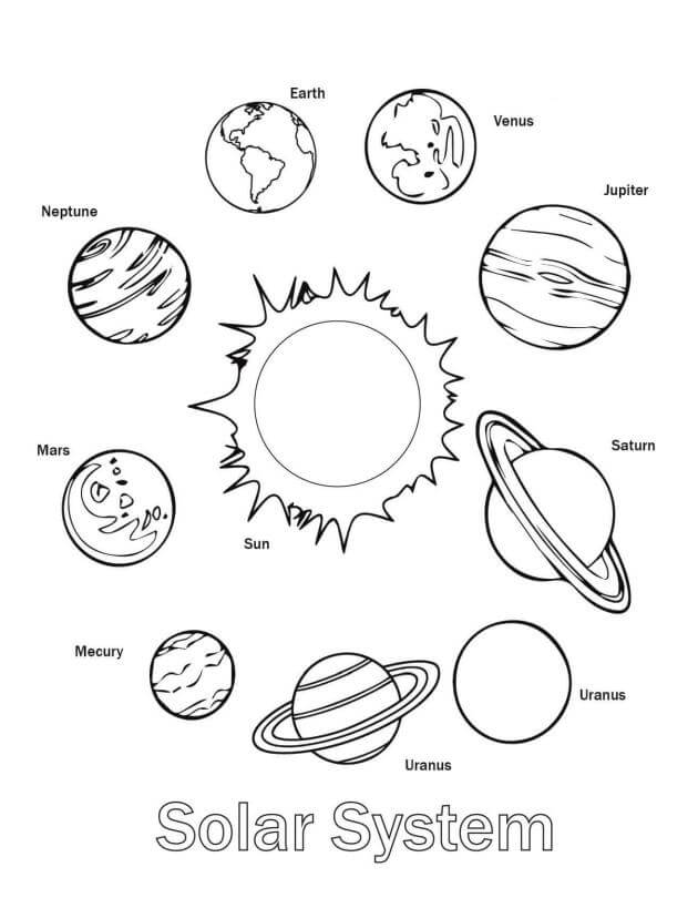 Sistema Solar