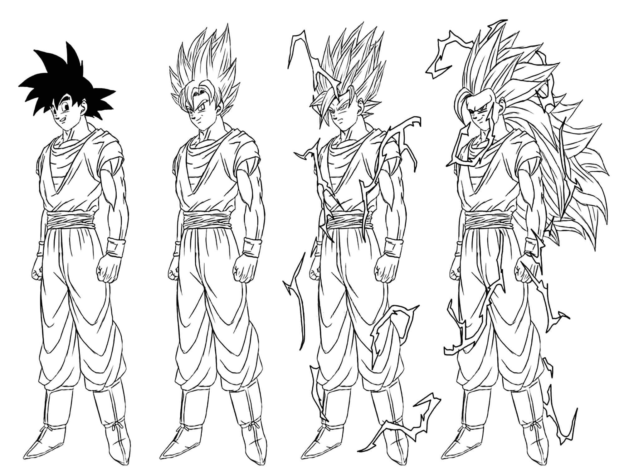 Transformación de Songoku