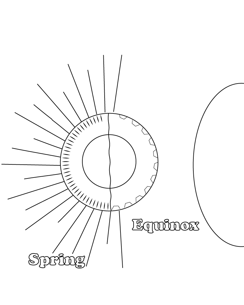 Equinoccio de Primavera