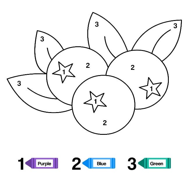 Coloriage De Bleuets À Colorier Par Numéro