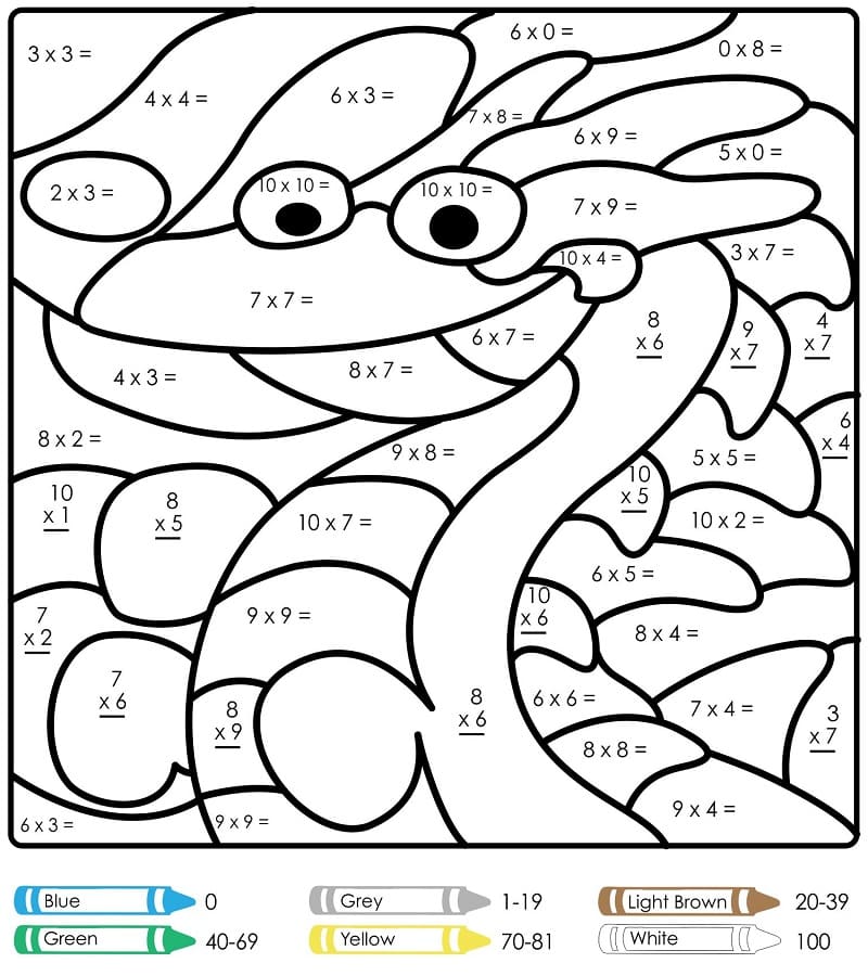 Feuille de calcul de multiplication Coloriage par numéro