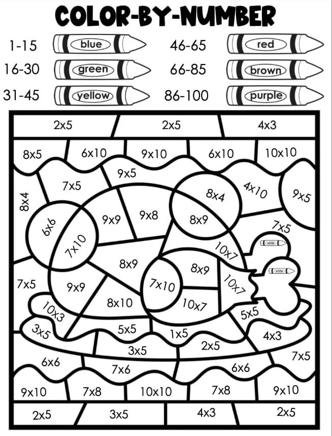 Feuille de calcul de multiplication de dinde Coloriage par numéro