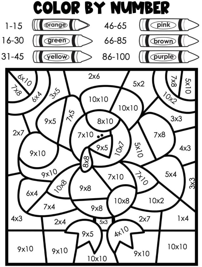Multiplication de dinde Coloriage par numéro
