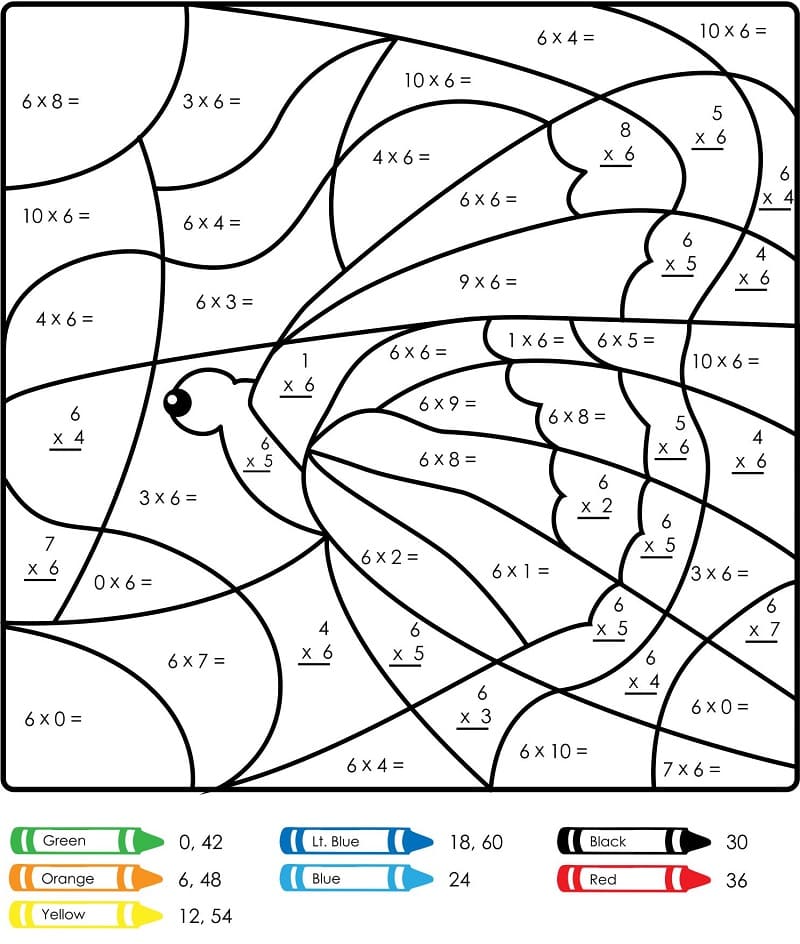 Multiplication Couleur par Numéro
