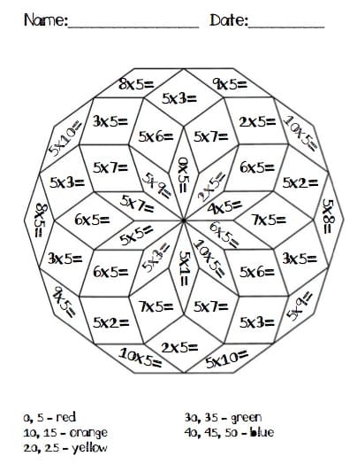 Multiplication gratuite Coloriage par numéro