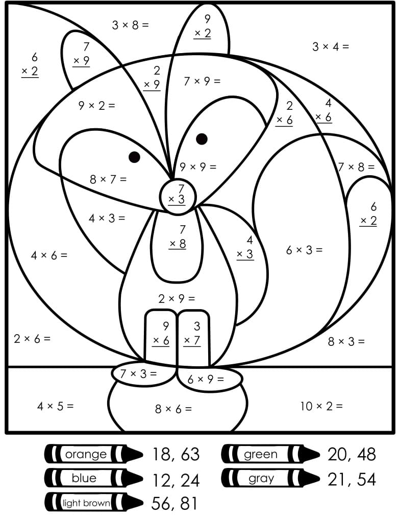 Multiplication mignonne Coloriage par numéro
